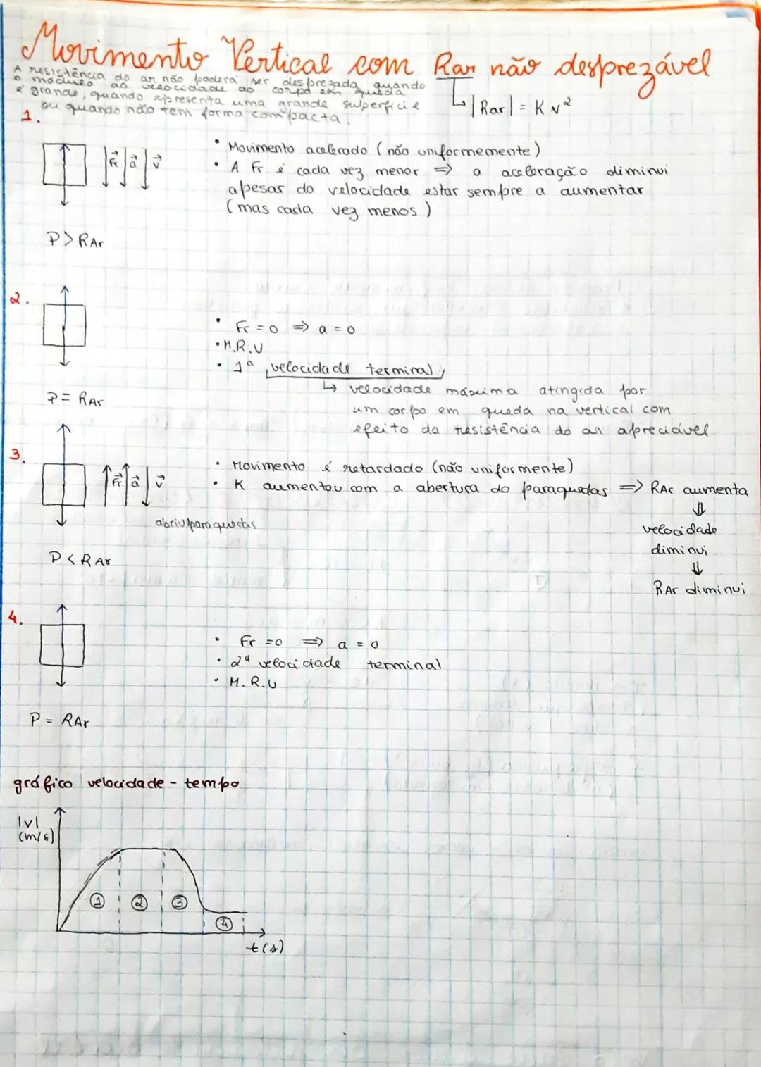 --- OCR Start ---
a
UNIDADE
1° SUBDOMÍNIO
eixx y
11/og
tifios de trajetória
retilinea
cuorvi lineas
O
conceito de movimento é relativo
image