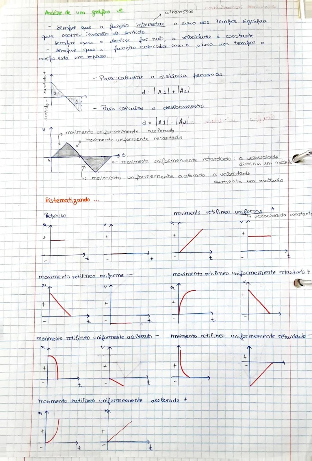 --- OCR Start ---
a
UNIDADE
1° SUBDOMÍNIO
eixx y
11/og
tifios de trajetória
retilinea
cuorvi lineas
O
conceito de movimento é relativo
image