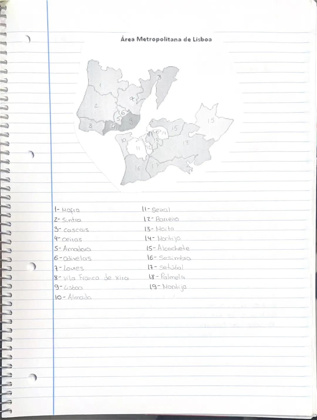 o território português situa-se entre:
-os 30° e os 42° de latitude Norte,
"Os 6º e os 32° de longitude oeste.
os pontos extremos do territó