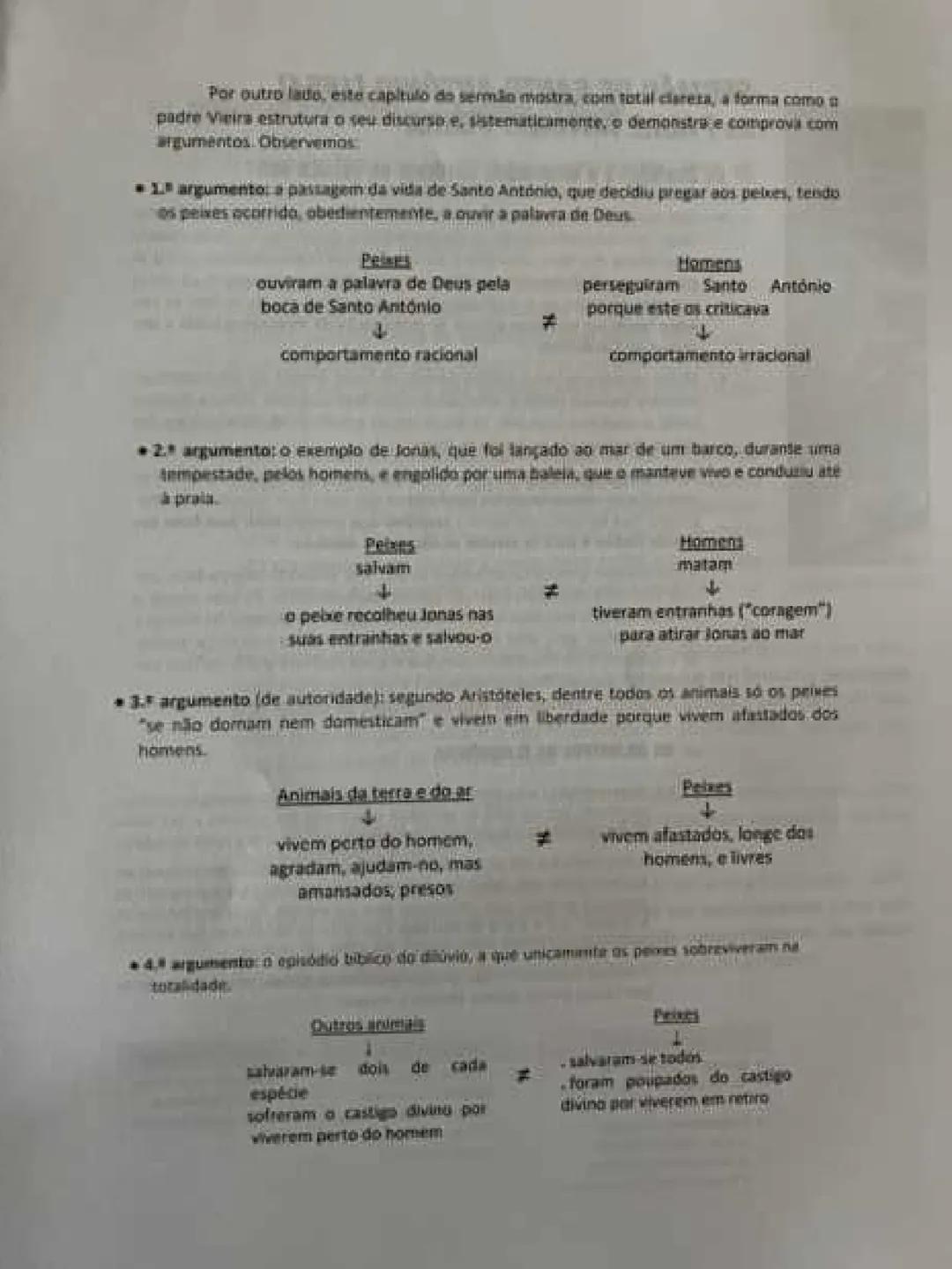 11 ano
SERMÃO DE SANTO ANTÓNIO AOS PEIXES
Sermão
- Discurso religiosos que se integra na chama oratória (arte de discursar
em público).
-Exo