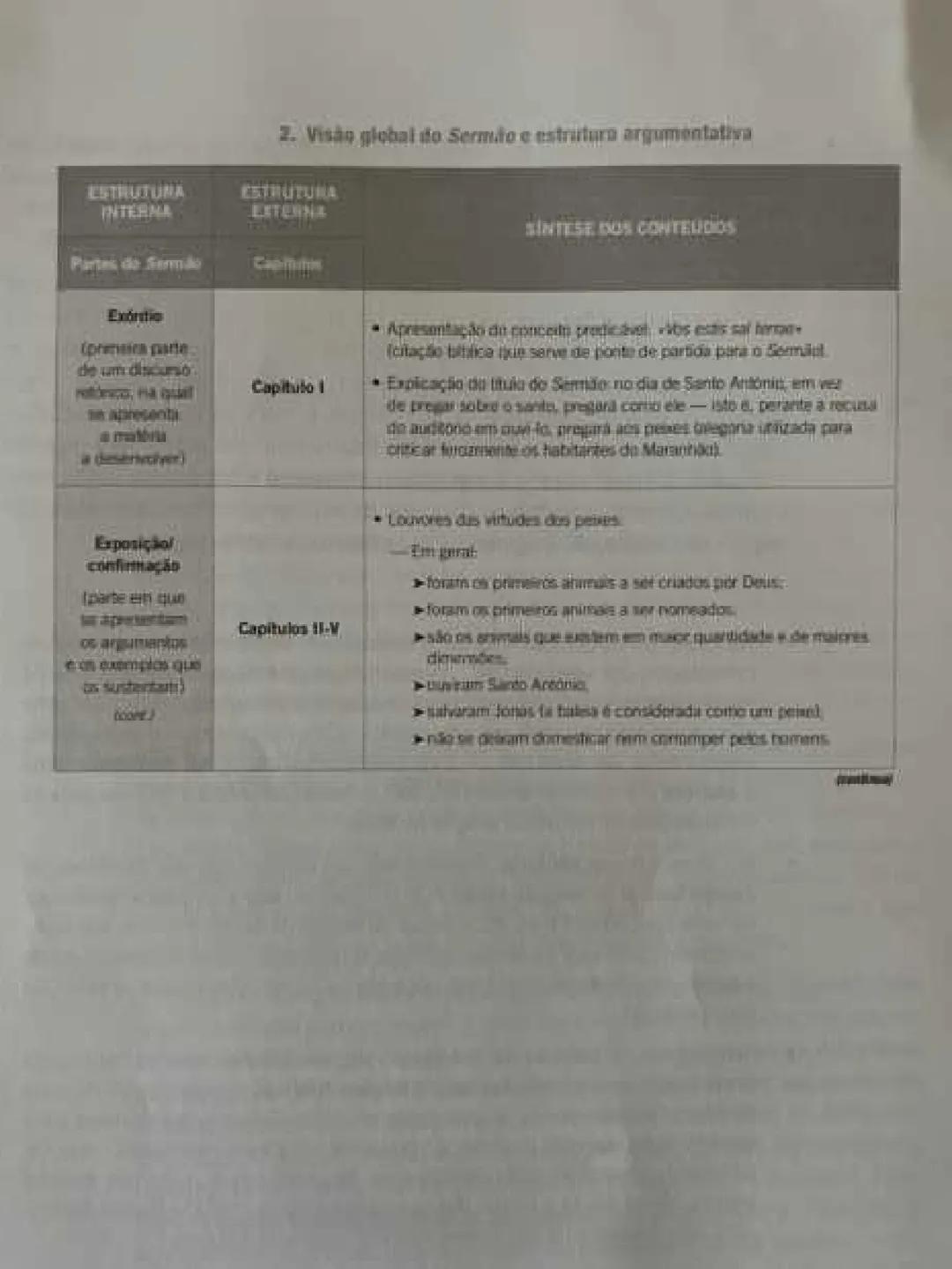 11 ano
SERMÃO DE SANTO ANTÓNIO AOS PEIXES
Sermão
- Discurso religiosos que se integra na chama oratória (arte de discursar
em público).
-Exo