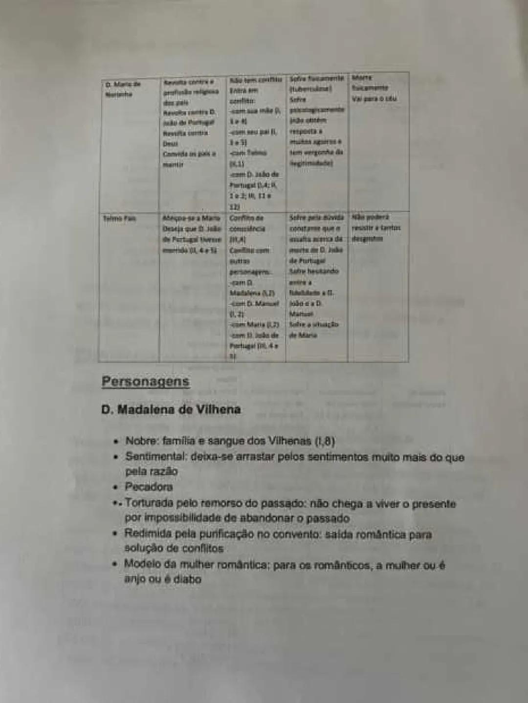 11 ano
SERMÃO DE SANTO ANTÓNIO AOS PEIXES
Sermão
- Discurso religiosos que se integra na chama oratória (arte de discursar
em público).
-Exo
