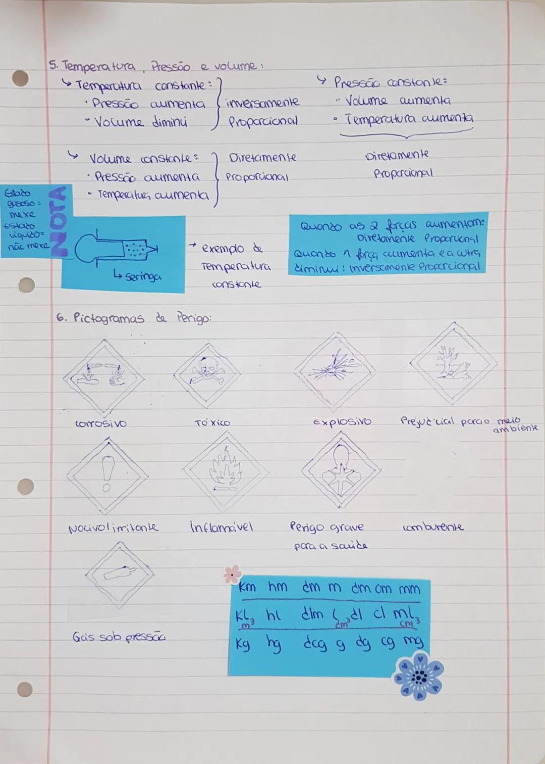 Tópicos:
- Corpusculos;
- Forças de interação;
- Propriedades dos estados;
- Propriedades dos gases;
- Temperatura, Pressão e Volume;
- Pict