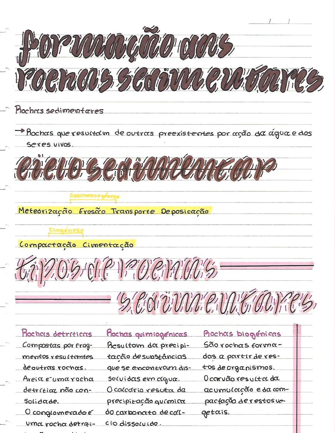 --- OCR Start ---
formação das
Rochas sedimentares
- Rochas sedimentares
→Rochas que resultam de outras preexistentes por ação da água e dos