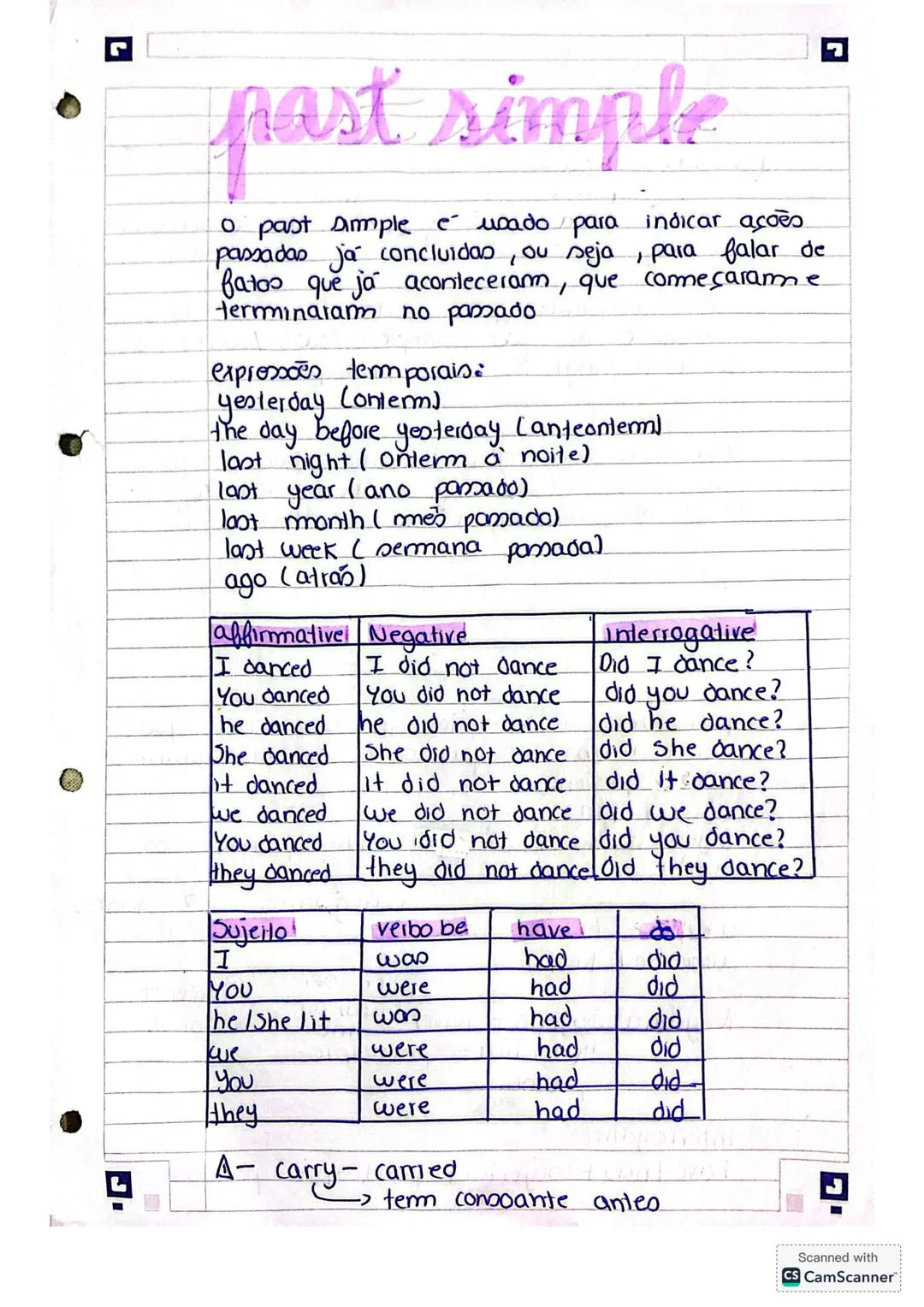 past continuous
expressa uma ação continua que ocorreu no
passado
ele é formado pelo verbo auxiliar to be
conjugado no past simple (was / we