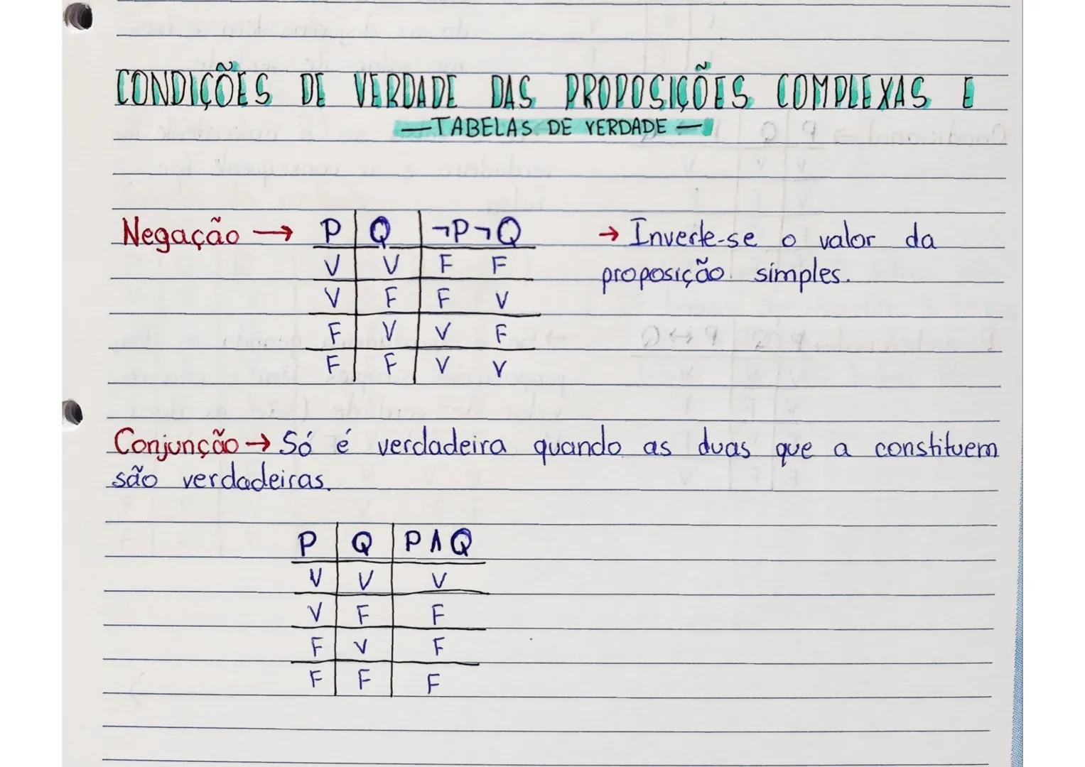 CONDIÇÕES DE VERDADE DAS PROPOSIÇÕES COMPLEXAS E
-TABELAS DE VERDADE -
Negação$\rightarrow$PQP$\neg$Q
VVFF
VFFV
FVVF
FFVV
$\rightarrow$ In