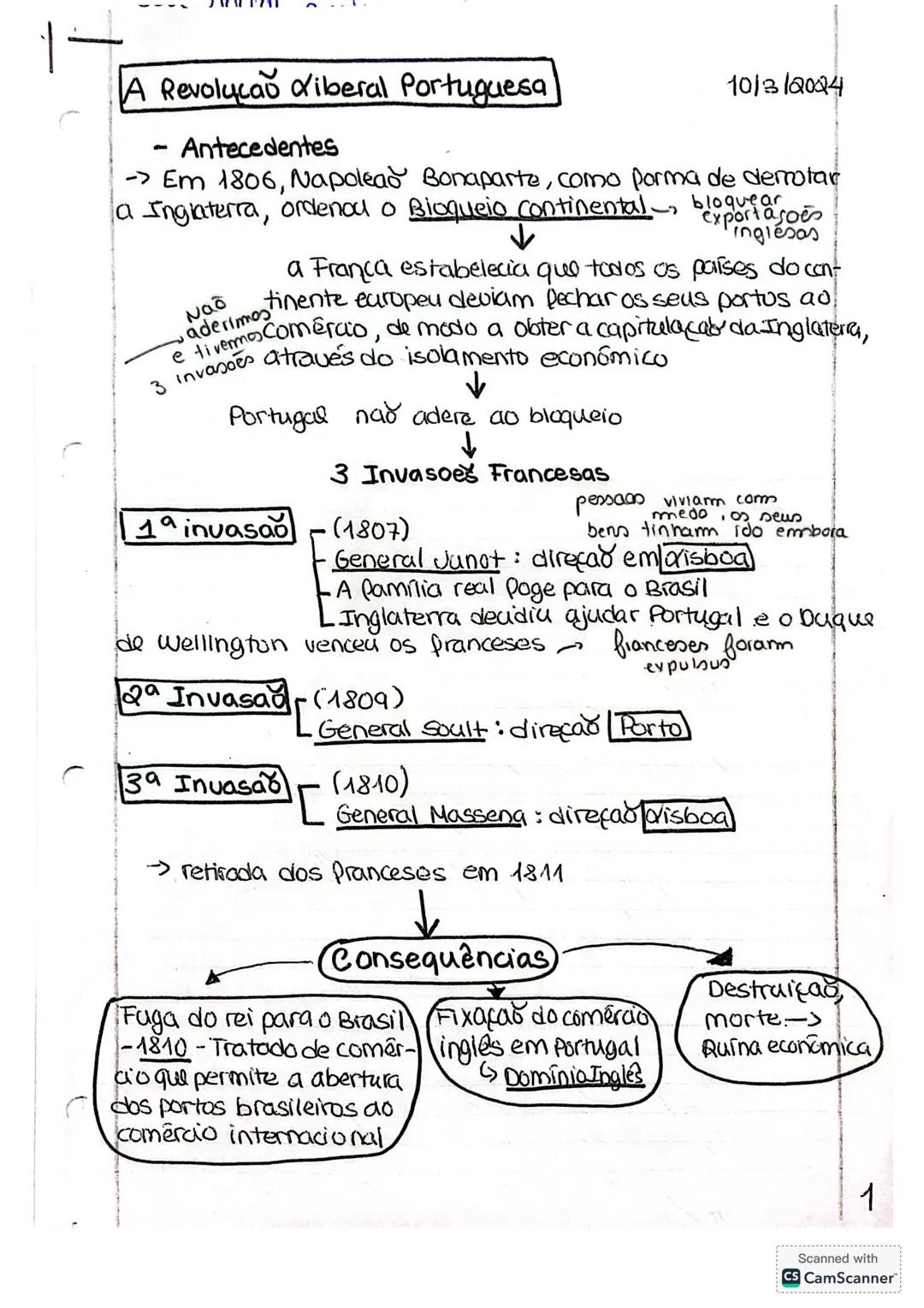# A Revoluçãŭ diberal Portuguesa
Antecedentes
10/3/2024
- Em 1806, Napolead Bonaparte, como porma de derrotar
a Inglaterra, ordenou o Bioqu