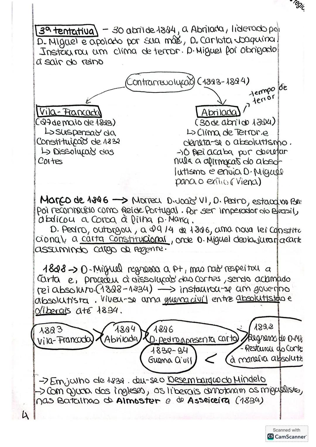 # A Revoluçãŭ diberal Portuguesa
Antecedentes
10/3/2024
- Em 1806, Napolead Bonaparte, como porma de derrotar
a Inglaterra, ordenou o Bioqu