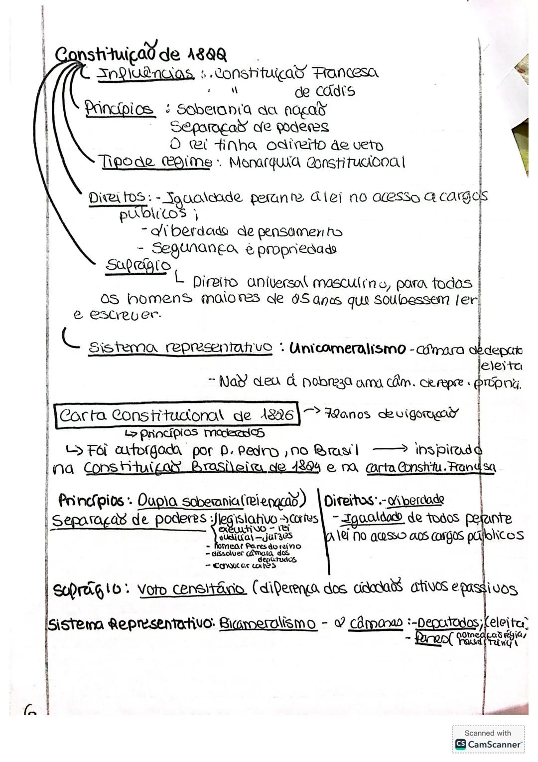 # A Revoluçãŭ diberal Portuguesa
Antecedentes
10/3/2024
- Em 1806, Napolead Bonaparte, como porma de derrotar
a Inglaterra, ordenou o Bioqu