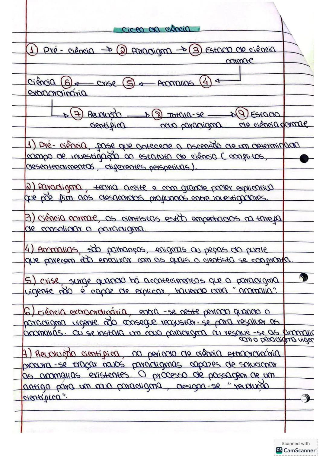 Fi-losopia
Filosopia da ciência
Disciplina que se ocupa dia replexão crítica sobre a ciência,
analisando os métodos cientificos e procuran