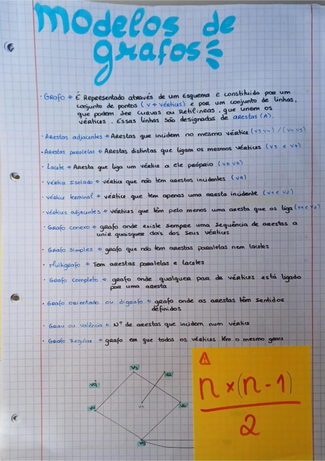 # 11o Ano
resumos # Modelos de
grafos
•Grafo É Representado através de um Esquema e constituido por um
conjunto de pontos (ve vértices) e