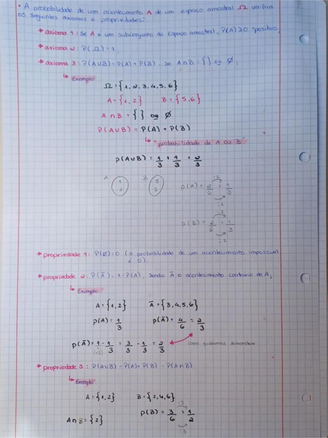 # 11o Ano
resumos # Modelos de
grafos
•Grafo É Representado através de um Esquema e constituido por um
conjunto de pontos (ve vértices) e