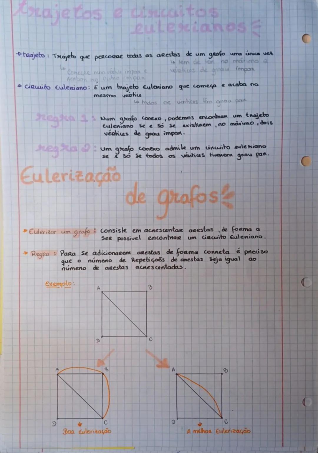 # 11o Ano
resumos # Modelos de
grafos
•Grafo É Representado através de um Esquema e constituido por um
conjunto de pontos (ve vértices) e