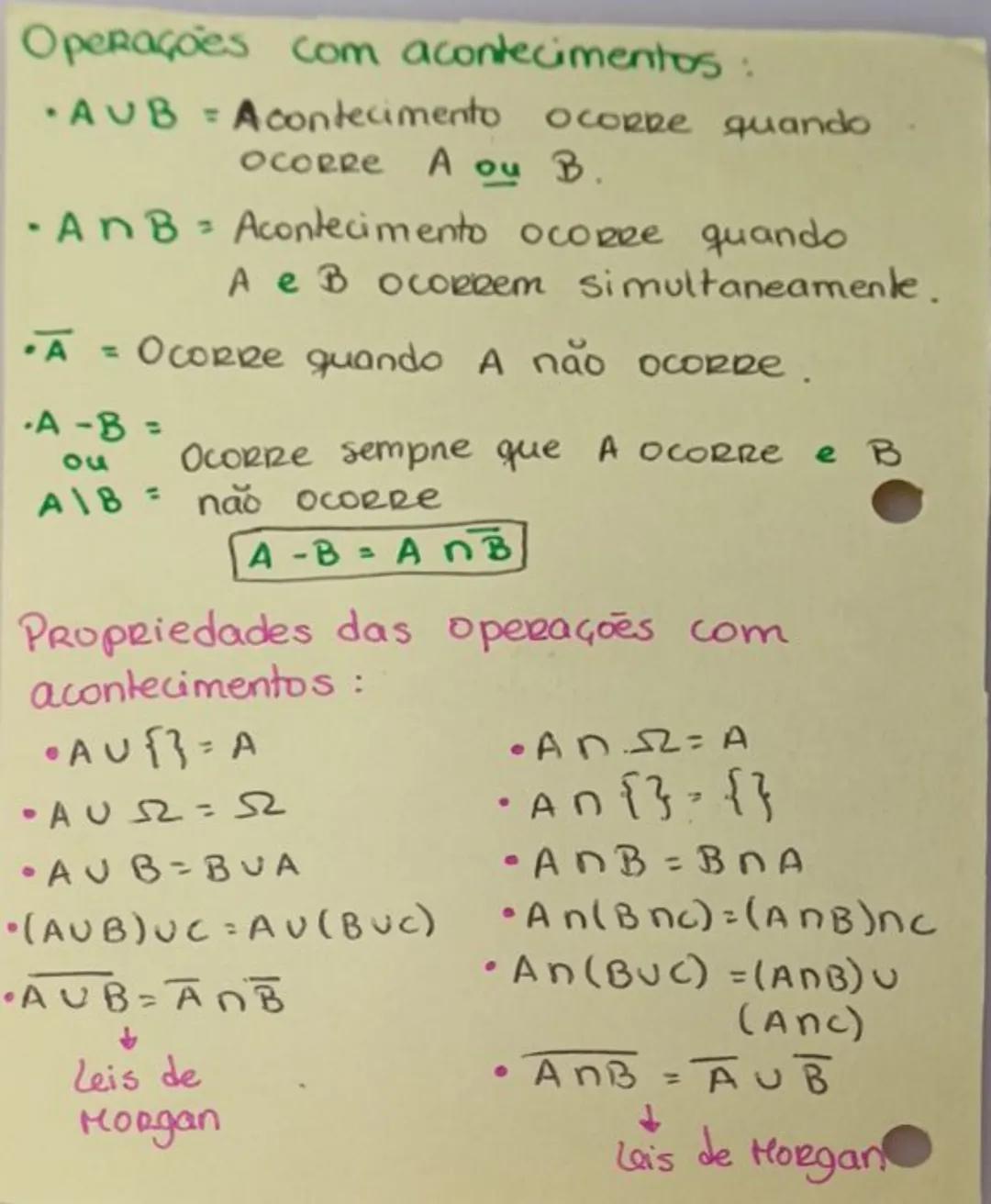 # 11o Ano
resumos # Modelos de
grafos
•Grafo É Representado através de um Esquema e constituido por um
conjunto de pontos (ve vértices) e