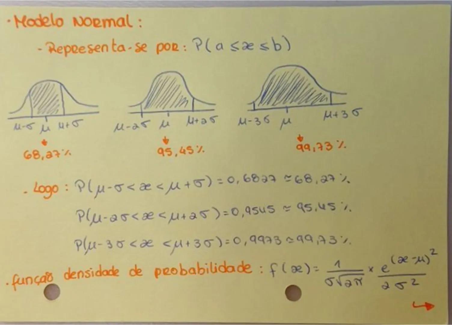 # 11o Ano
resumos # Modelos de
grafos
•Grafo É Representado através de um Esquema e constituido por um
conjunto de pontos (ve vértices) e