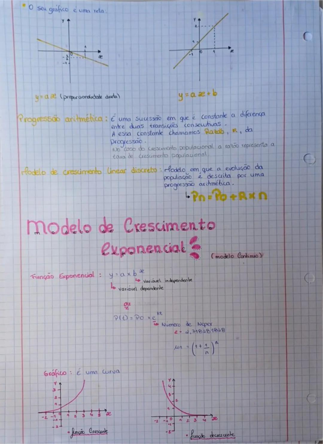# 11o Ano
resumos # Modelos de
grafos
•Grafo É Representado através de um Esquema e constituido por um
conjunto de pontos (ve vértices) e