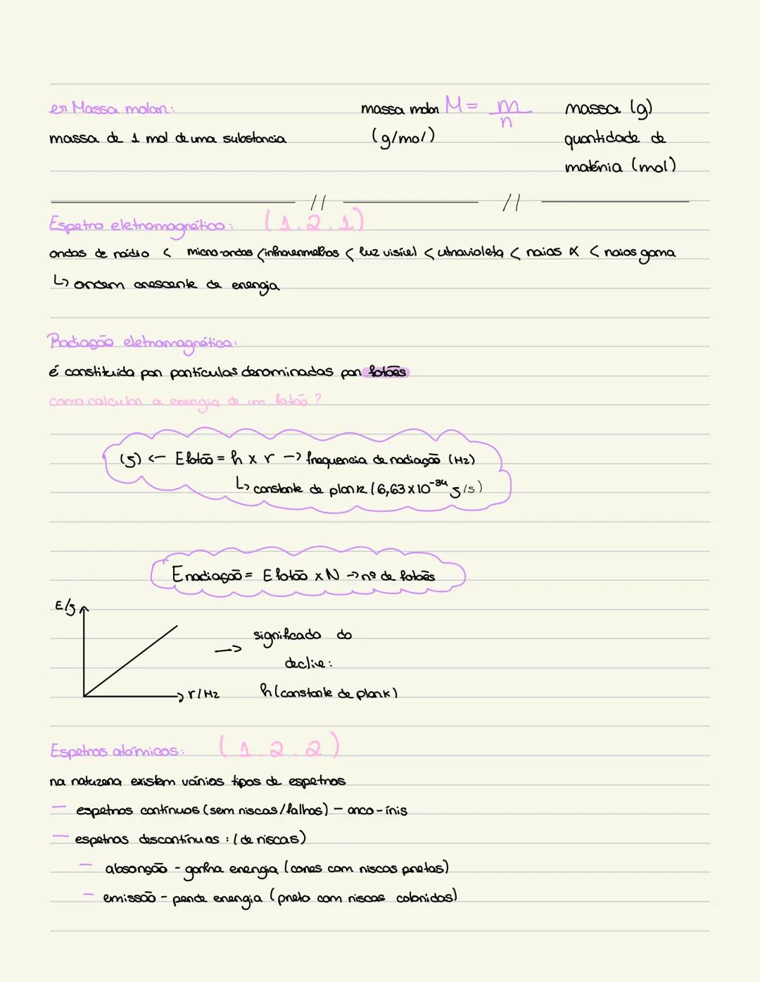 er Massa molan:
massa de 1 mol de uma sulostancia
massa modon $M = \frac{m}{n}$
(g/mol)
massa (g)
quantidade de
matenia (mol)
//
Espetro el