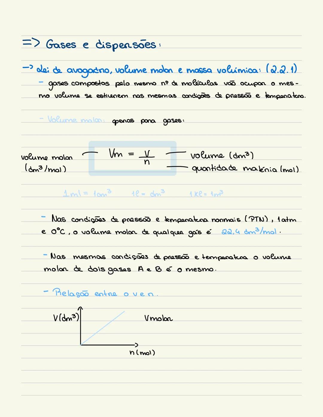 => Gases e dispensões:
-> dei de avogačno, volume molon e massa voluimica: (2.2.1)
- gases compostos pelo mesmo nº de moléculas vào ocupan