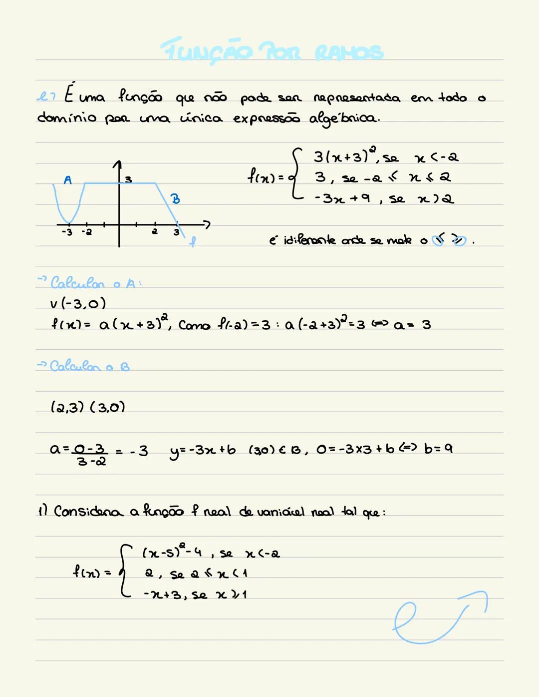 --- OCR Start ---
er
É
uuma
FUNÇÃO POR RAHOS
função que não pode ser representada em todo o
domínio per uma única expressão algebrica.
A
3
B