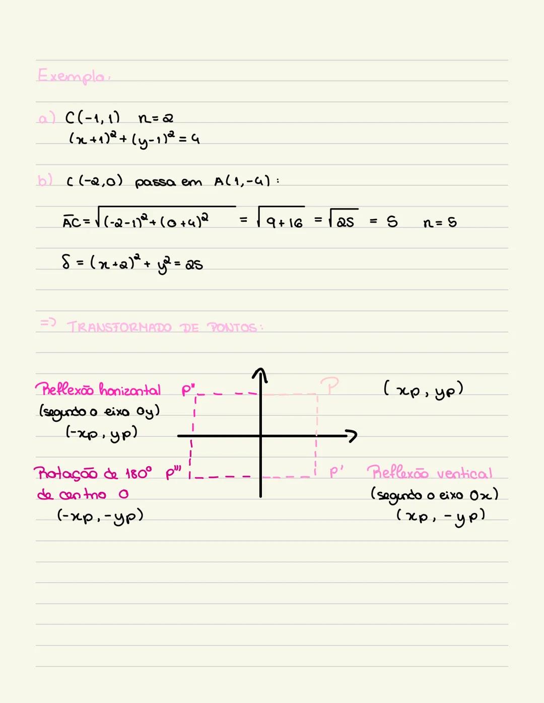 # Geometnia no plano:
⇒ DISTANCIA ENTRE DOIS PONTOS (no plona):
• Seja o referencial ontonormado xOy, Sabe-se que A e B
soo dois pontos t