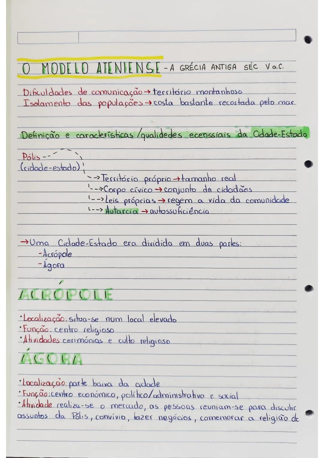 --- OCR Start ---
O MODELO ATENIENSE-A GRÉCIA ANTIGA SÉC Va.C.
Dificuldades de comunicação território montanhoso
Isolamento das populações c