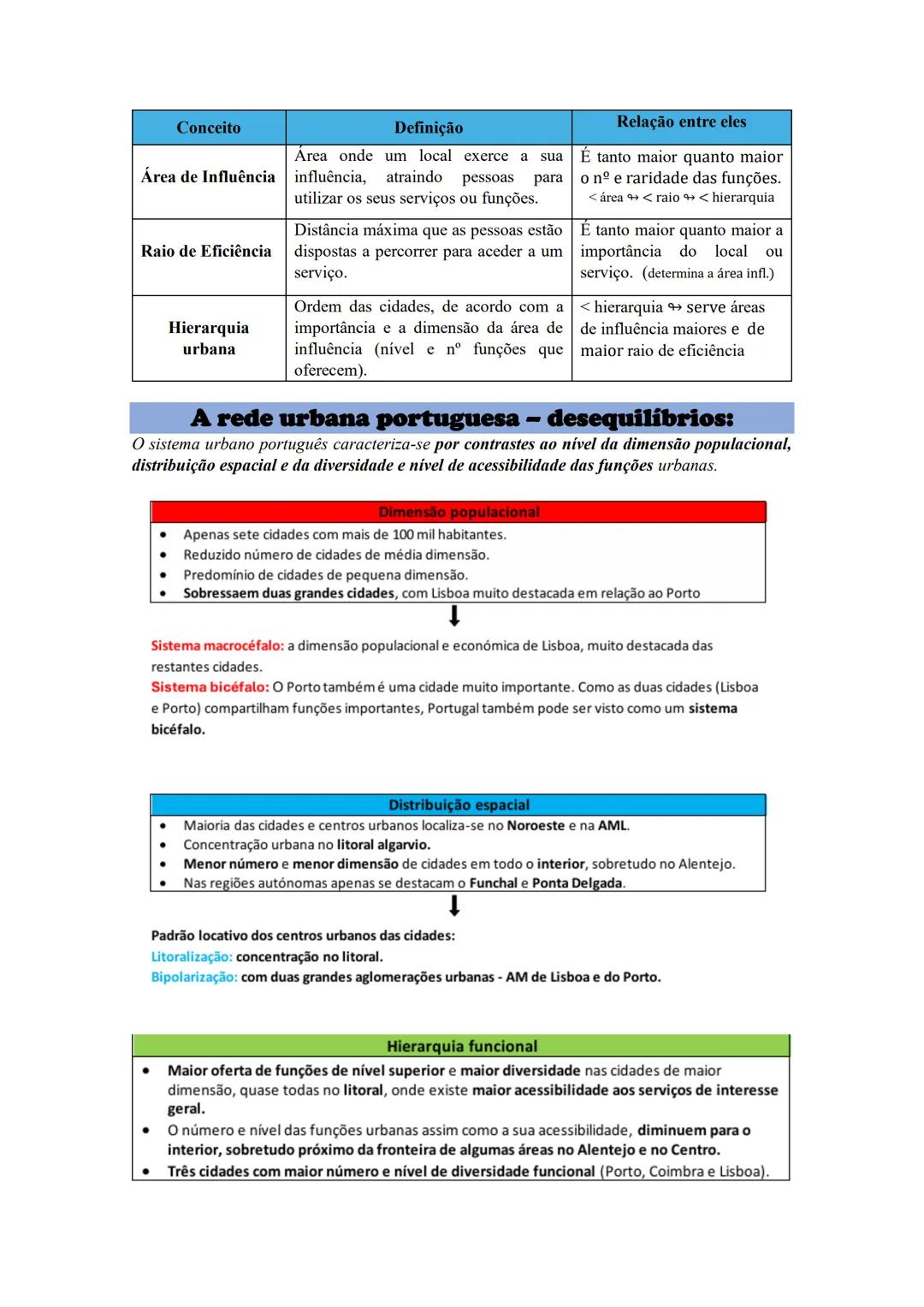 # A qualidade de vida urbana:
A qualidade de vida urbana, depende da capacidade de resposta às necessidades da população,
tais como:
* S