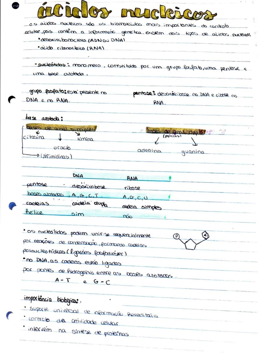 # -biomoléculas:
formadas por compostos inorgânicos (agua, sai's minerais) e
compostos orgânicos (glicidos, protidos, lipidos, acielos nucl