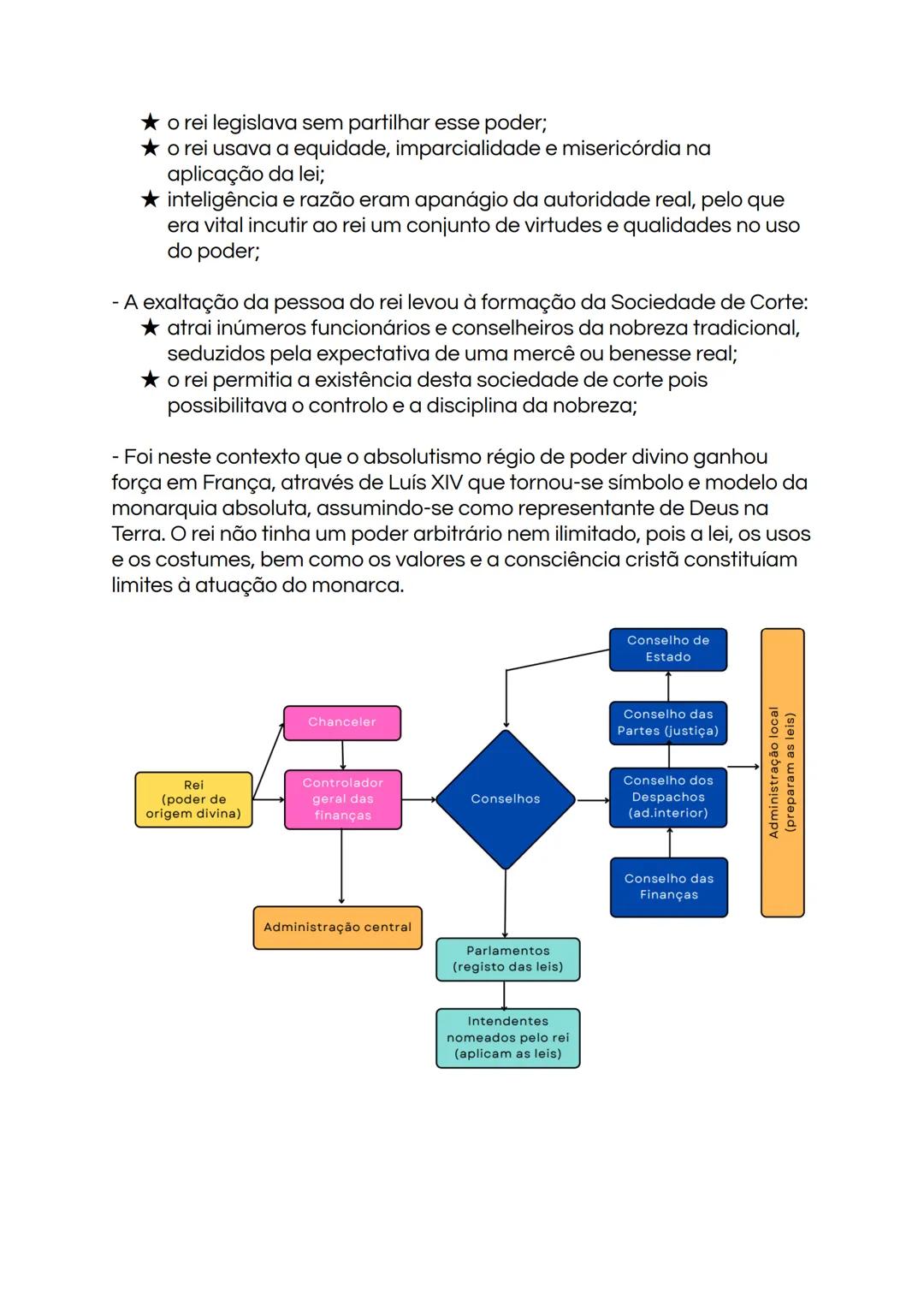 11° ano:
A Europa nos séculos XVII e XVIII - sociedade, poder e dinâmicas
coloniais
Antigo Regime:
- O Antigo Regime (séc.XVI/XVIII) está a