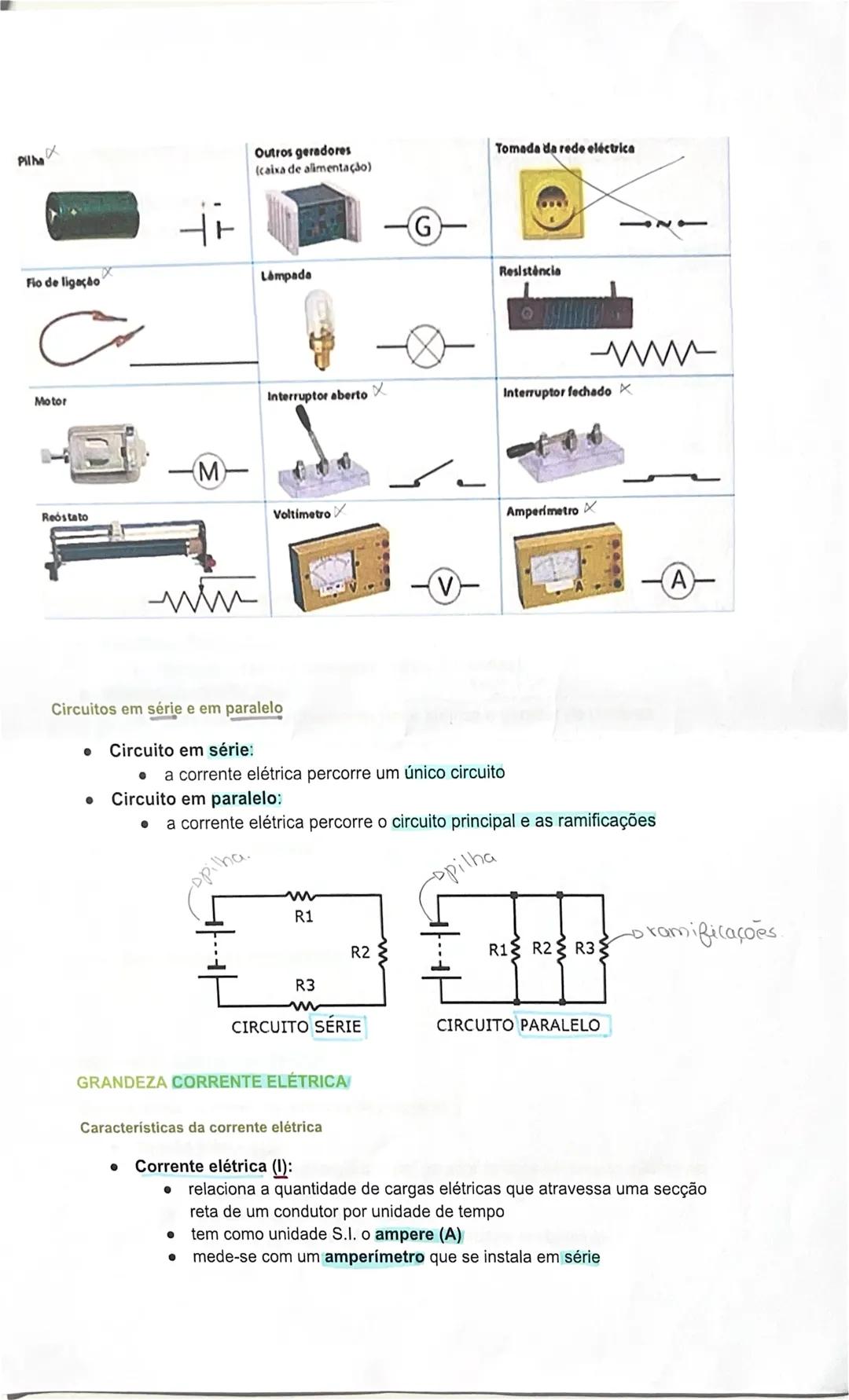 # CORRENTE ELÉTRICA
O que é a corrente elétrica?
* Corrente elétrica:
* movimento orientado de partículas com carga elétrica (elet