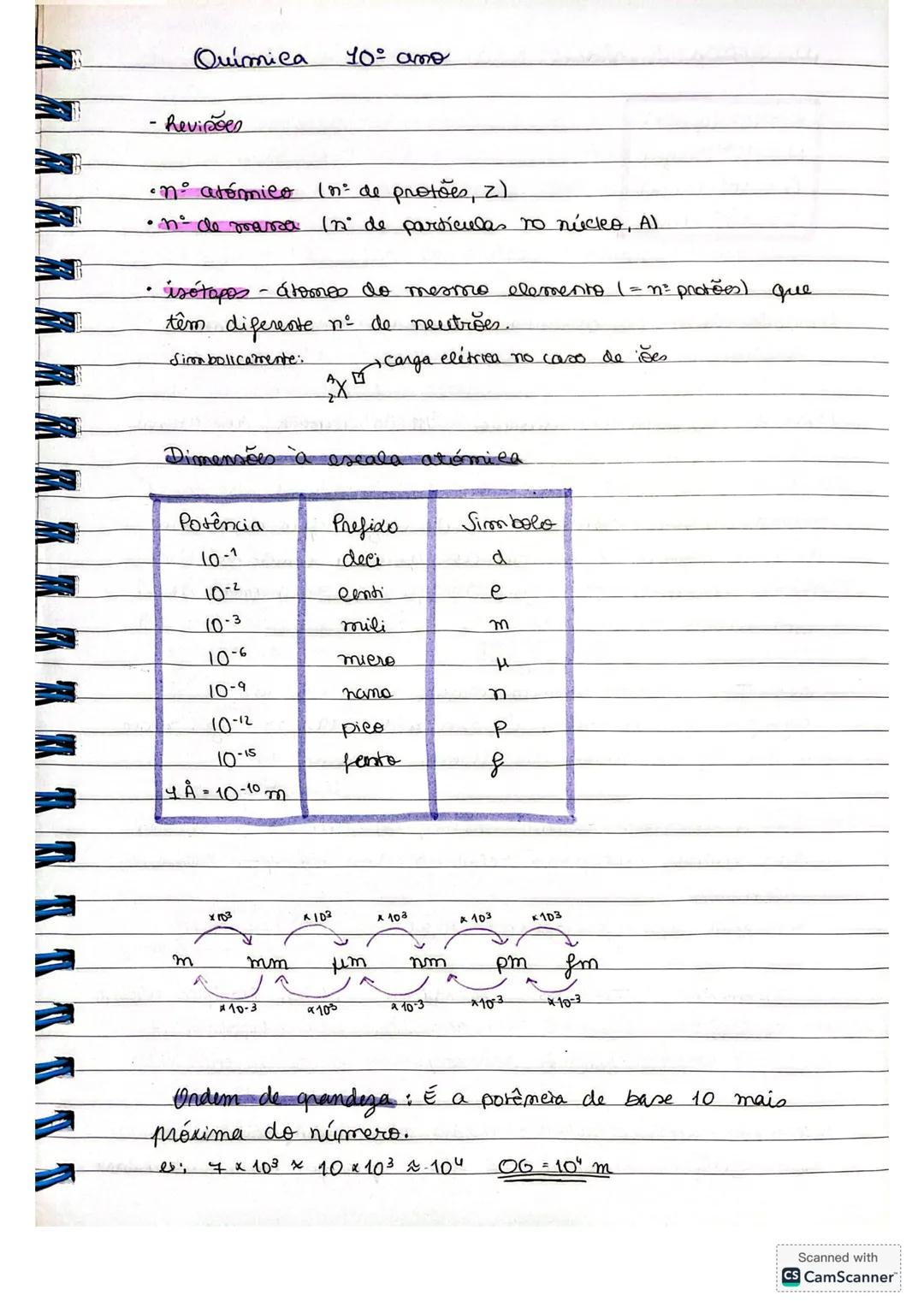 Química
10° amo
- Revisões
•n atómico in de protoes, z)
• n° de massa. In de particulas ro núcleo, Al
isétapos - átomos do mesmo elemento (=