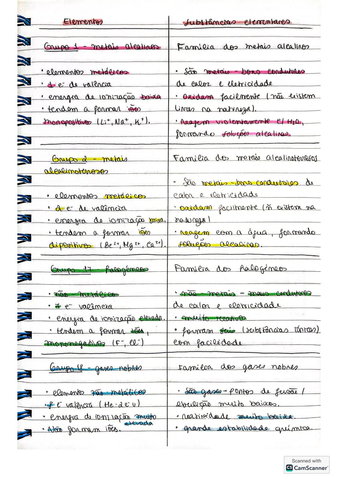 Química
10° amo
- Revisões
•n atómico in de protoes, z)
• n° de massa. In de particulas ro núcleo, Al
isétapos - átomos do mesmo elemento (=