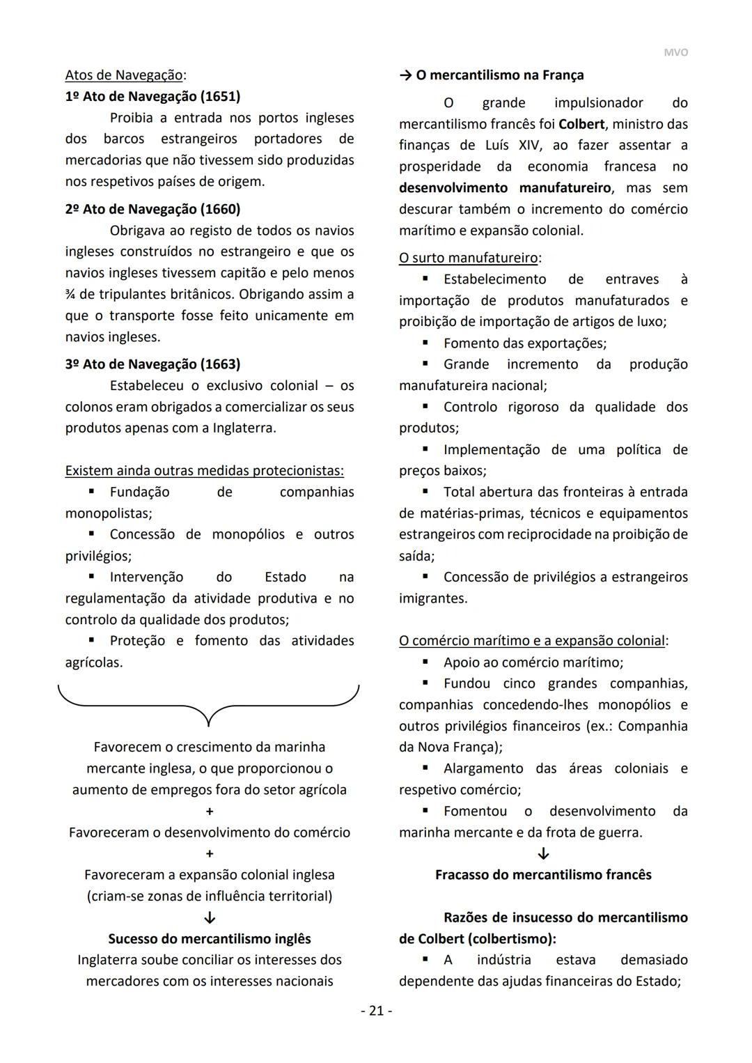 Maria Oliveira
HISTÓRIA A
10º | 11º | 12º ANO
EXAME 2021 MVO
- 2 - # Conteúdos / Domínios – Exame História
- **10º ANO**
Módulo 2 – Di