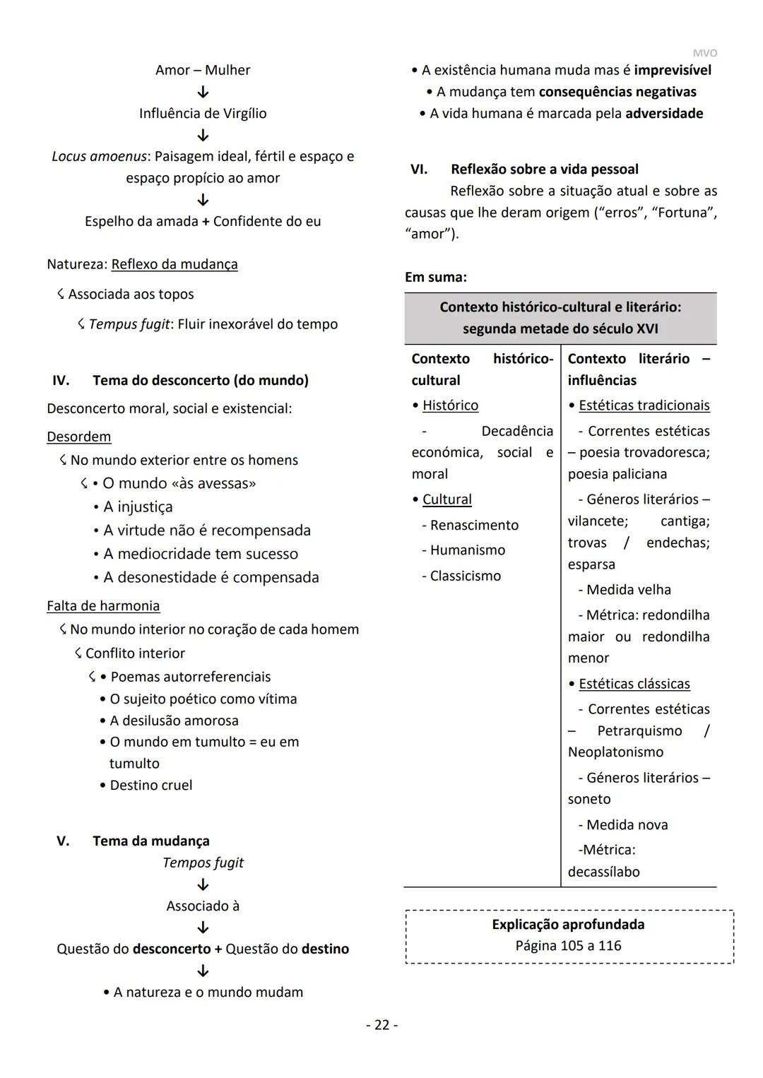 Maria Oliveira
PORTUGUÊS
10º | 11º | 12º ANO
Exame 2021 MVO
- 2 - CONTEÚDOS / DOMÍNIOS - EXAME PORTUGUÊS
- LEITURA
- ESCRITA
- 10° AN