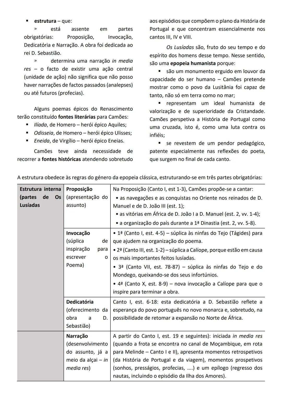 Maria Oliveira
PORTUGUÊS
10º | 11º | 12º ANO
Exame 2021 MVO
- 2 - CONTEÚDOS / DOMÍNIOS - EXAME PORTUGUÊS
- LEITURA
- ESCRITA
- 10° AN