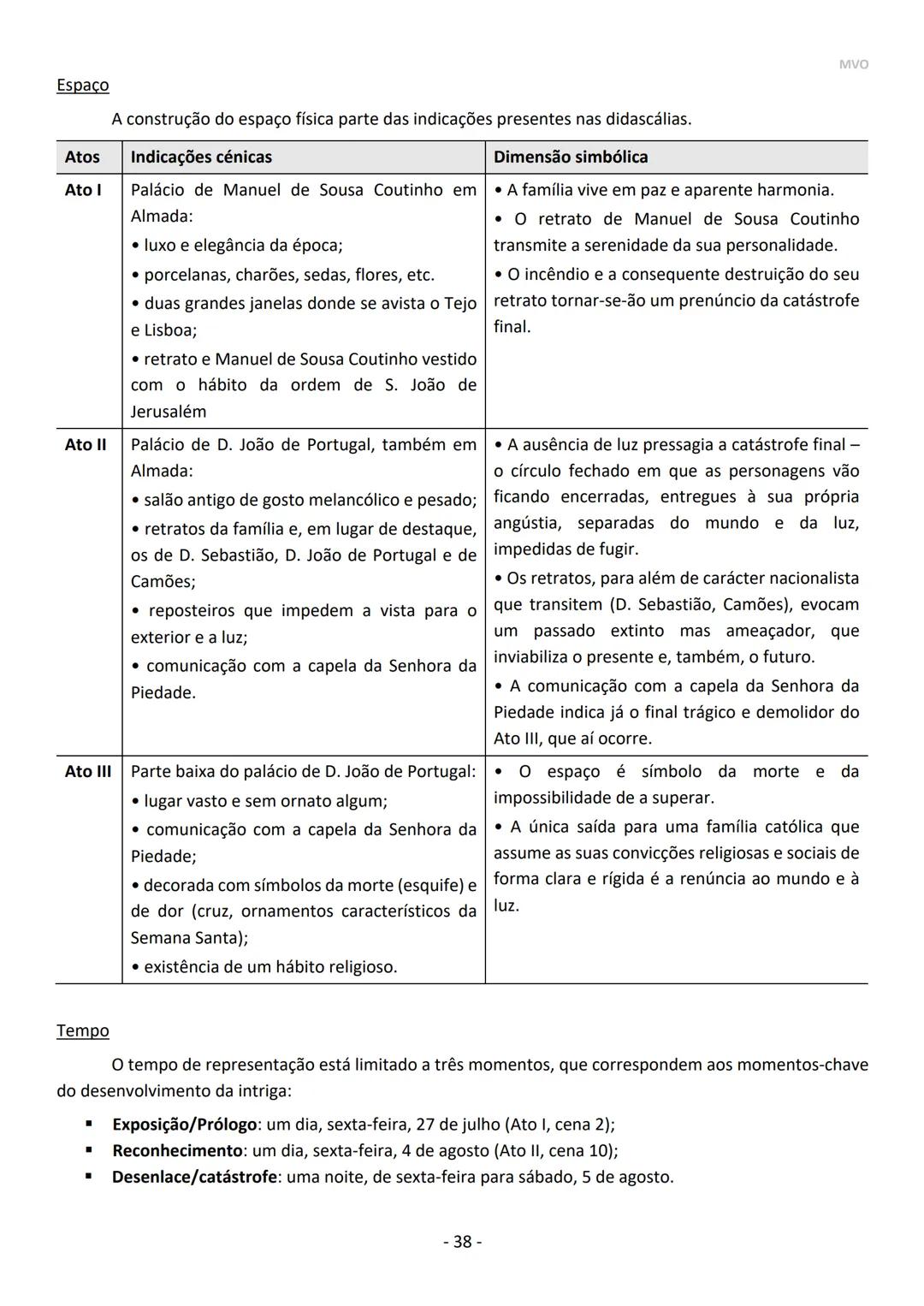 Maria Oliveira
PORTUGUÊS
10º | 11º | 12º ANO
Exame 2021 MVO
- 2 - CONTEÚDOS / DOMÍNIOS - EXAME PORTUGUÊS
- LEITURA
- ESCRITA
- 10° AN