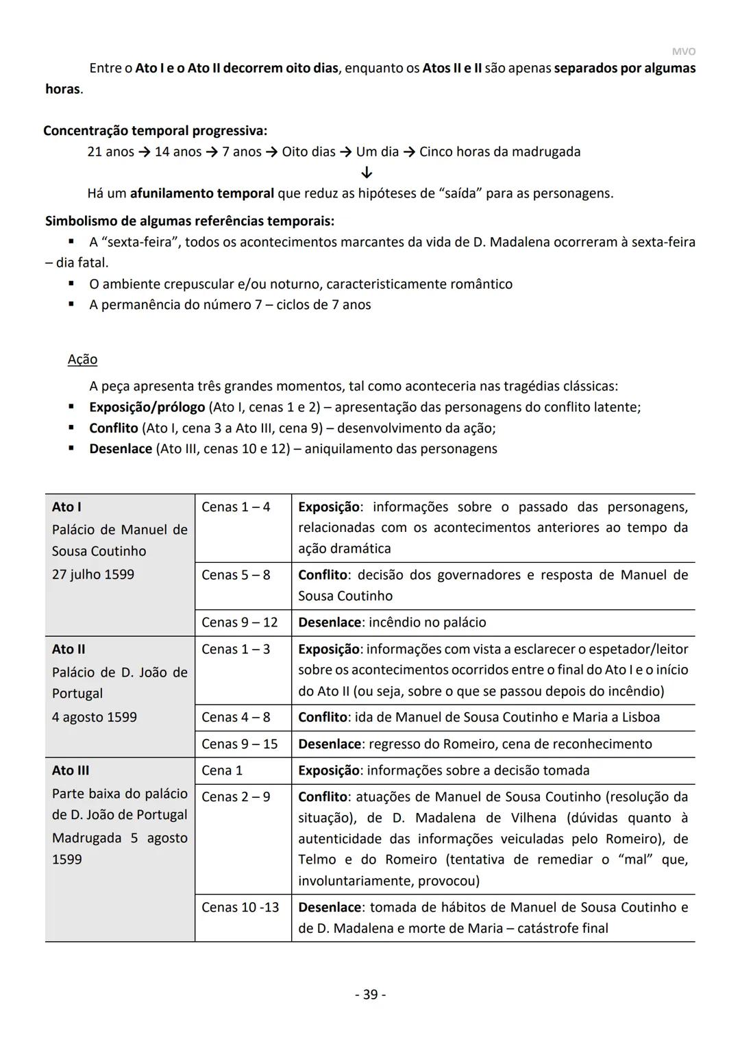 Maria Oliveira
PORTUGUÊS
10º | 11º | 12º ANO
Exame 2021 MVO
- 2 - CONTEÚDOS / DOMÍNIOS - EXAME PORTUGUÊS
- LEITURA
- ESCRITA
- 10° AN