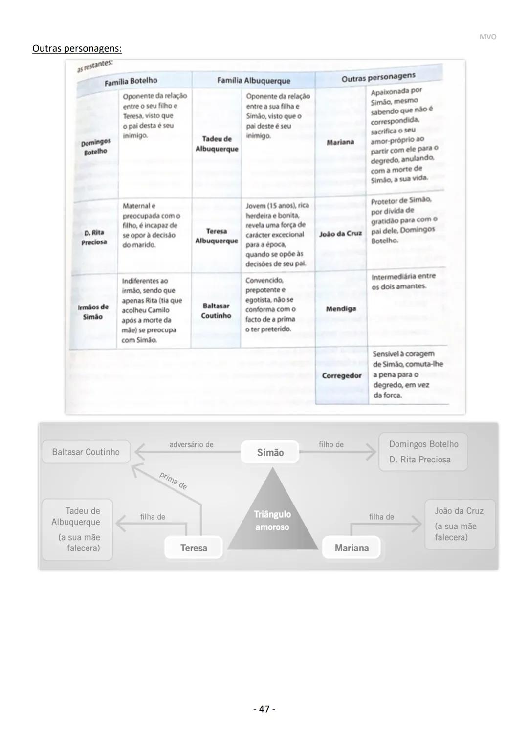 Maria Oliveira
PORTUGUÊS
10º | 11º | 12º ANO
Exame 2021 MVO
- 2 - CONTEÚDOS / DOMÍNIOS - EXAME PORTUGUÊS
- LEITURA
- ESCRITA
- 10° AN