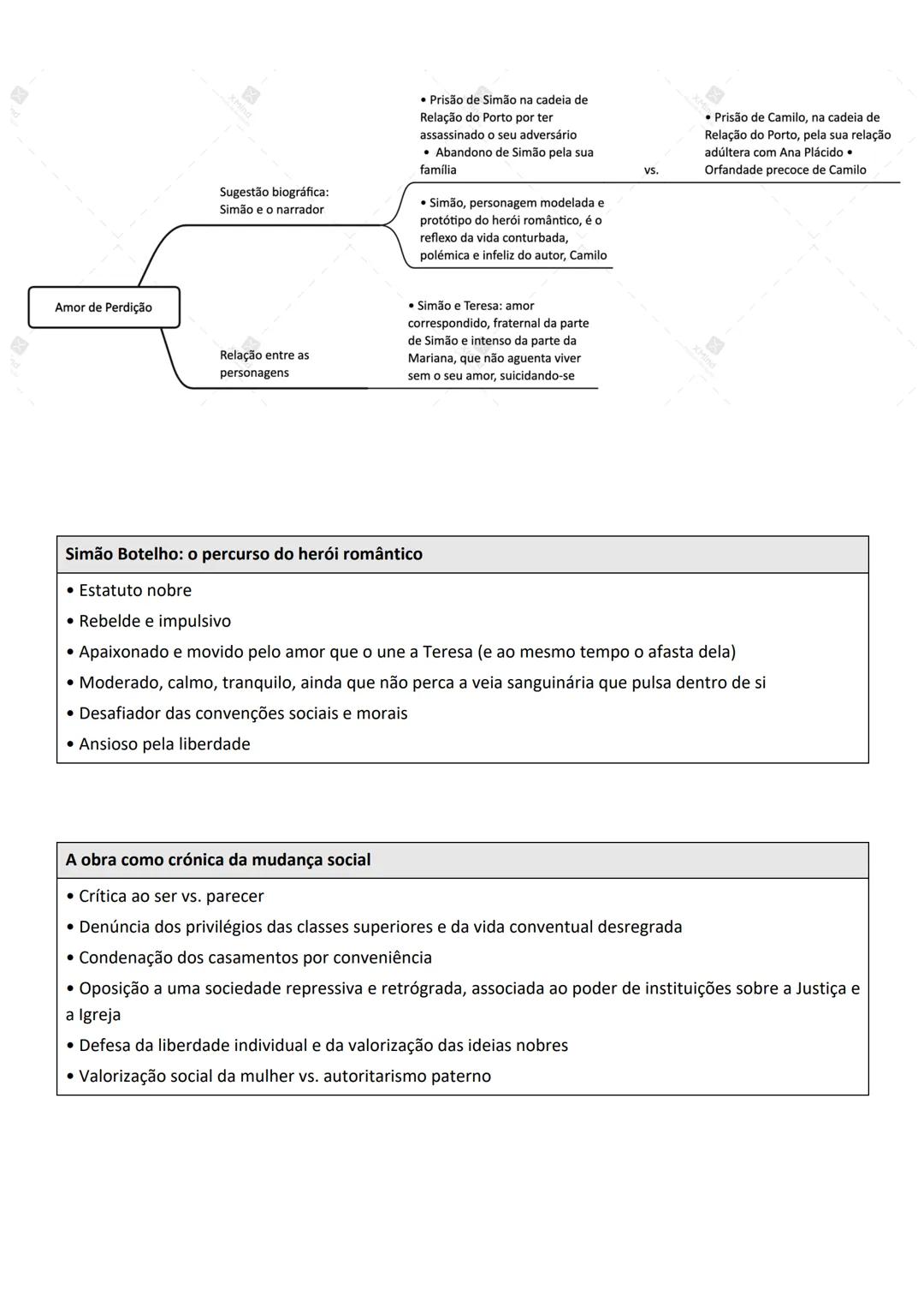 Maria Oliveira
PORTUGUÊS
10º | 11º | 12º ANO
Exame 2021 MVO
- 2 - CONTEÚDOS / DOMÍNIOS - EXAME PORTUGUÊS
- LEITURA
- ESCRITA
- 10° AN