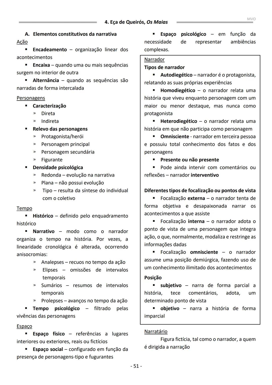 Maria Oliveira
PORTUGUÊS
10º | 11º | 12º ANO
Exame 2021 MVO
- 2 - CONTEÚDOS / DOMÍNIOS - EXAME PORTUGUÊS
- LEITURA
- ESCRITA
- 10° AN