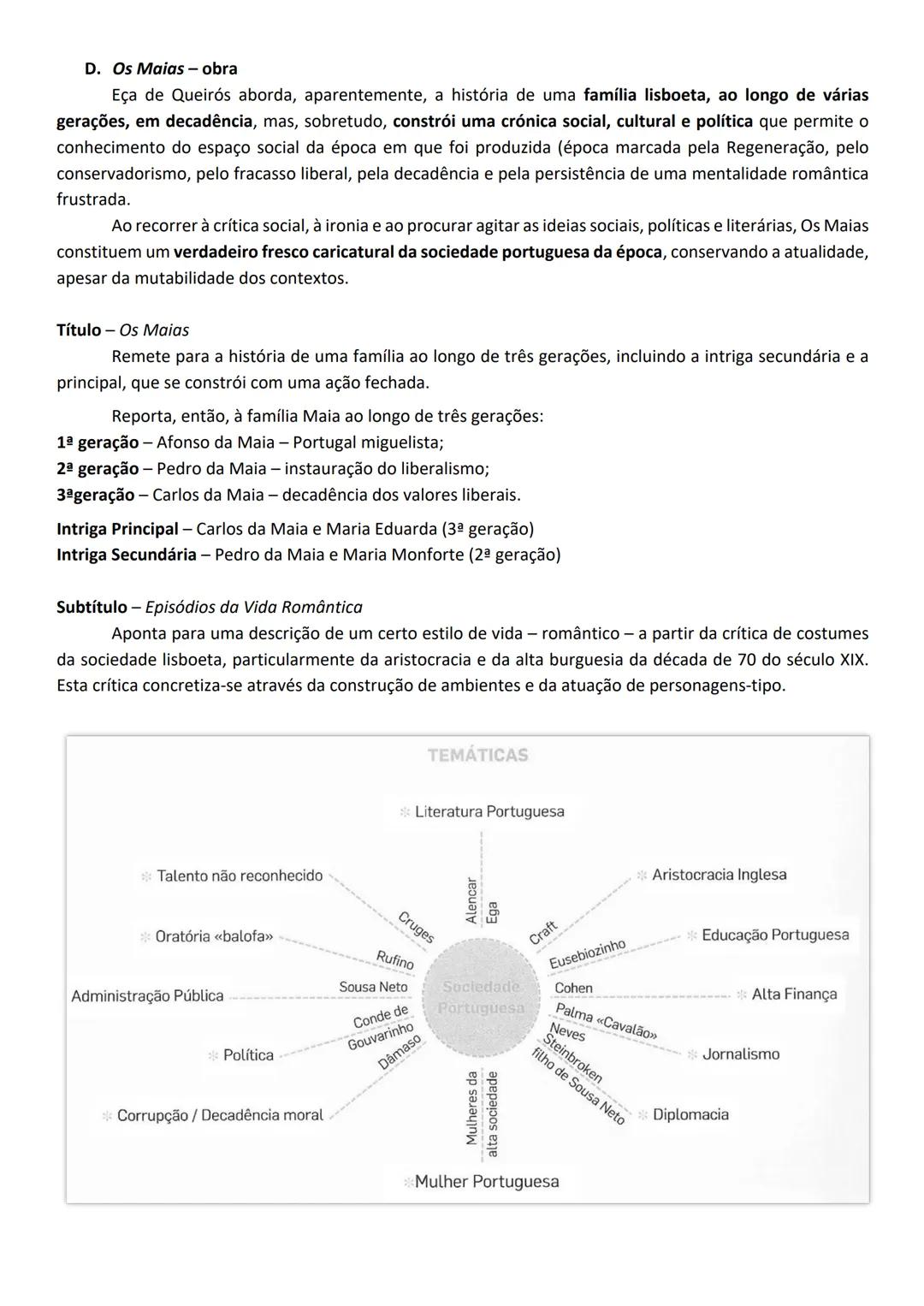 Maria Oliveira
PORTUGUÊS
10º | 11º | 12º ANO
Exame 2021 MVO
- 2 - CONTEÚDOS / DOMÍNIOS - EXAME PORTUGUÊS
- LEITURA
- ESCRITA
- 10° AN