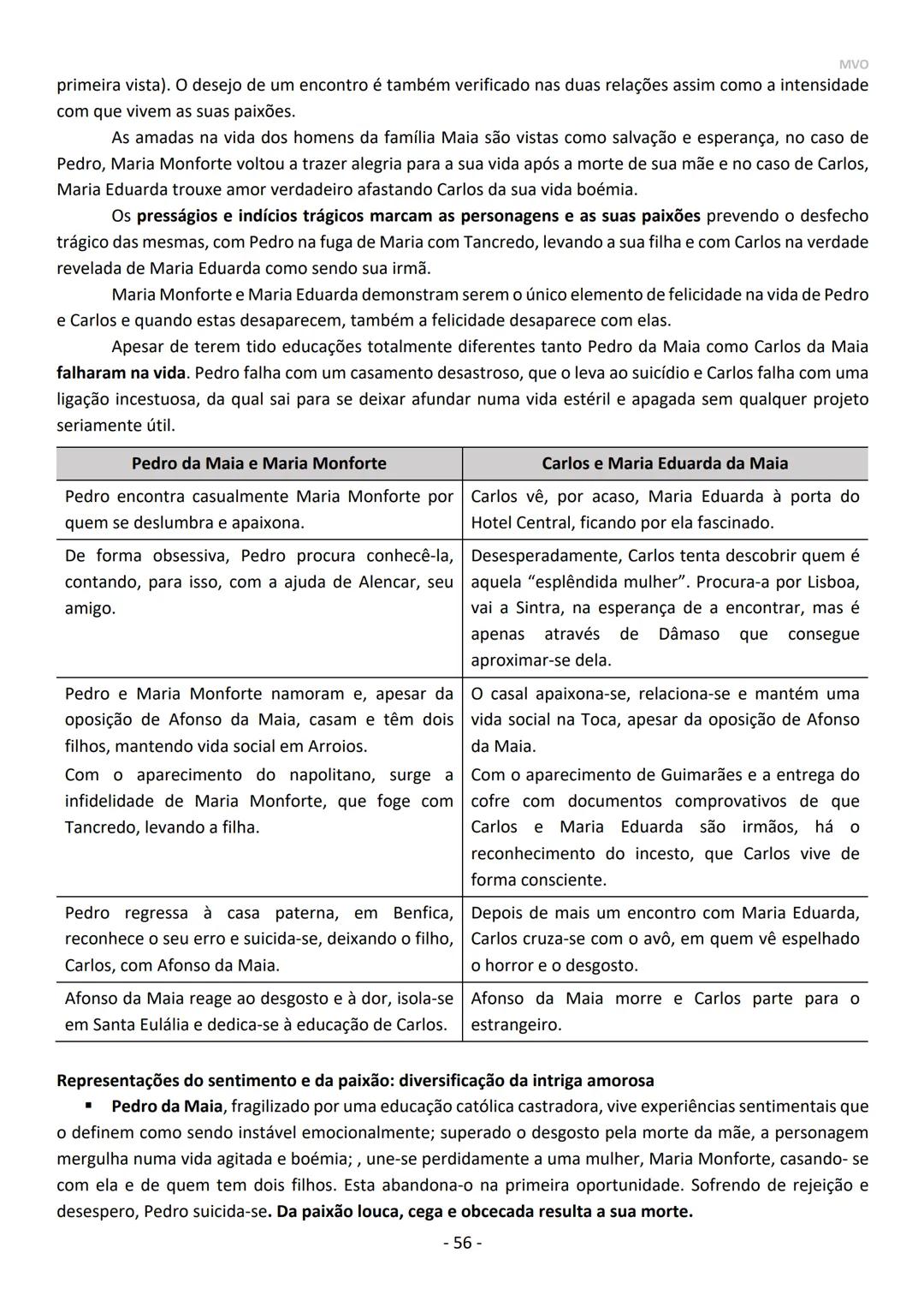 Maria Oliveira
PORTUGUÊS
10º | 11º | 12º ANO
Exame 2021 MVO
- 2 - CONTEÚDOS / DOMÍNIOS - EXAME PORTUGUÊS
- LEITURA
- ESCRITA
- 10° AN