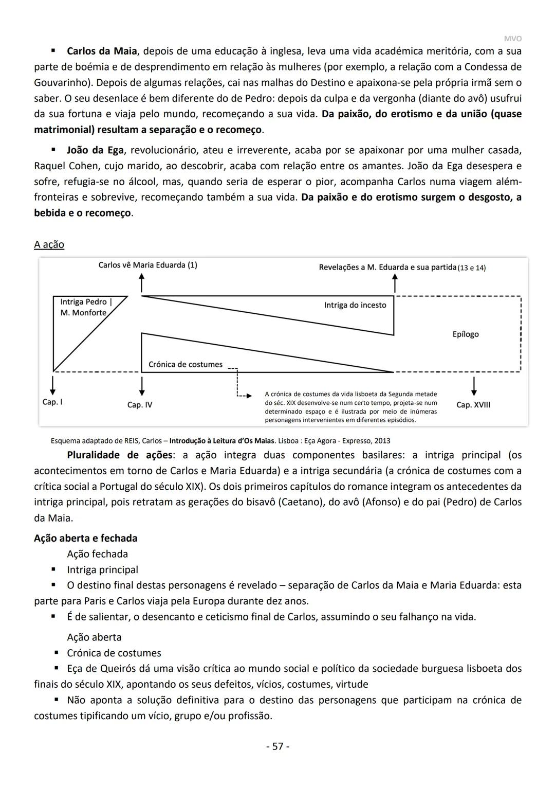 Maria Oliveira
PORTUGUÊS
10º | 11º | 12º ANO
Exame 2021 MVO
- 2 - CONTEÚDOS / DOMÍNIOS - EXAME PORTUGUÊS
- LEITURA
- ESCRITA
- 10° AN