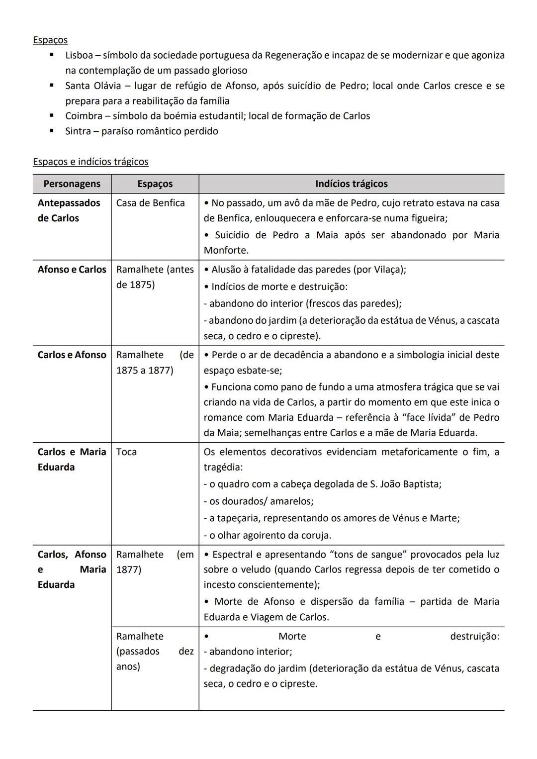 Maria Oliveira
PORTUGUÊS
10º | 11º | 12º ANO
Exame 2021 MVO
- 2 - CONTEÚDOS / DOMÍNIOS - EXAME PORTUGUÊS
- LEITURA
- ESCRITA
- 10° AN