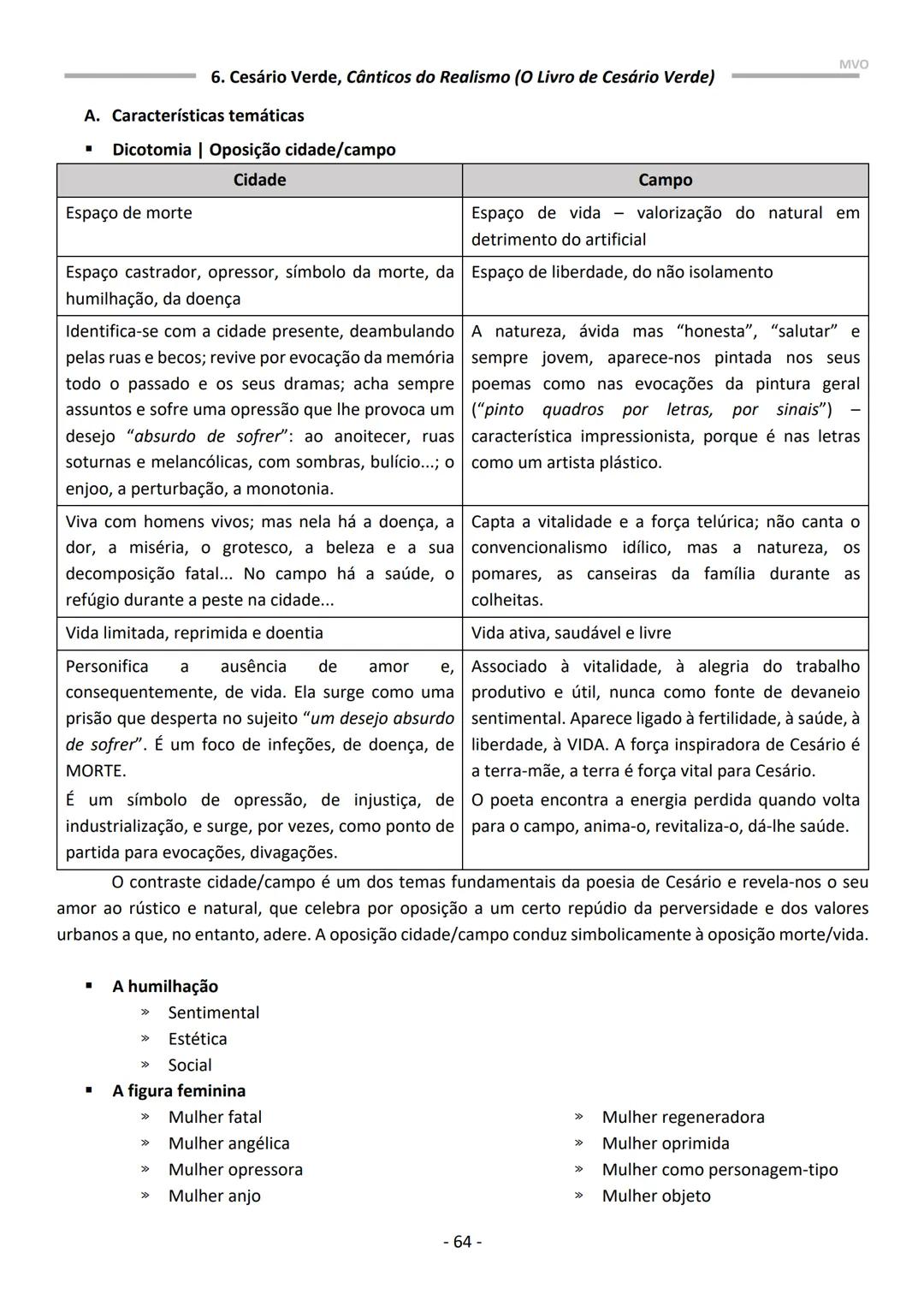Maria Oliveira
PORTUGUÊS
10º | 11º | 12º ANO
Exame 2021 MVO
- 2 - CONTEÚDOS / DOMÍNIOS - EXAME PORTUGUÊS
- LEITURA
- ESCRITA
- 10° AN