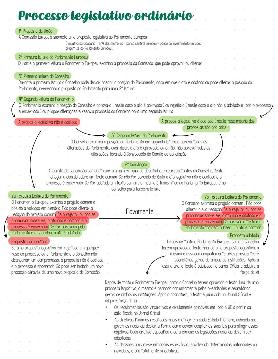 # Processo legislativo ordinário
1º Proposta da União
A Comissão Europeia submete uma proposta legislativa ao Parlamento Europeu
(Iniciativ