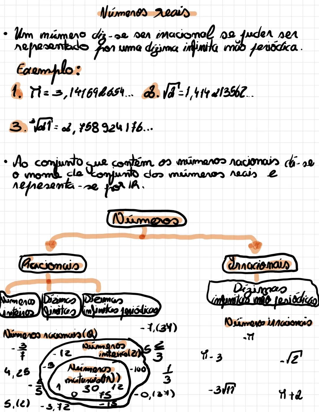 # Números reais
- Um número diz-se ser irracional se puder ser representado por uma dízima infinita não periódica.
Exemplo:
1. $\pi = 3,