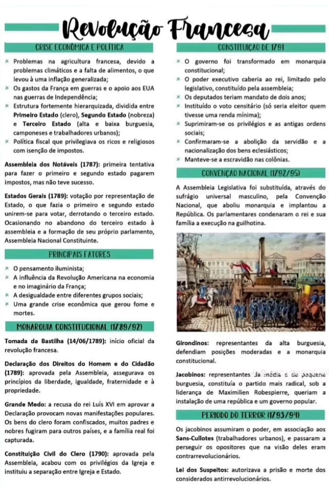 # Revolução Francesa
CRISE ECONOMICA E POLÍTICA
* Problemas na agricultura francesa, devido a
problemas climáticos e a falta de alim