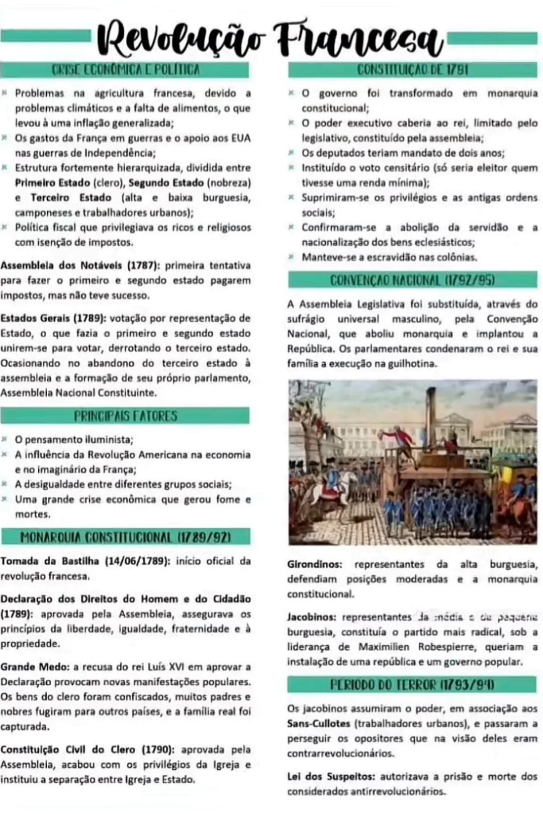 # Revolução Francesa
CRISE ECONOMICA E POLÍTICA
* Problemas na agricultura francesa, devido a
problemas climáticos e a falta de alim