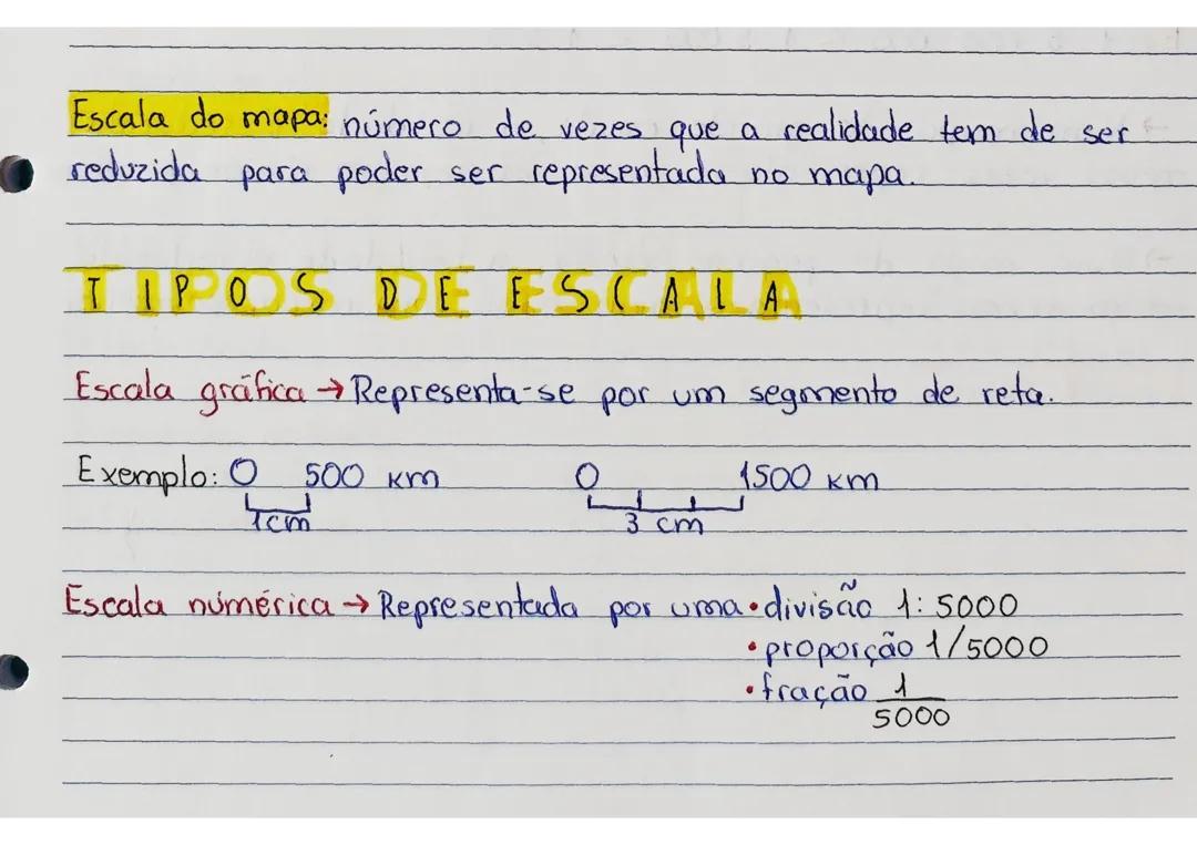 Entendendo Escalas no Mapa: Tipos e Cálculos