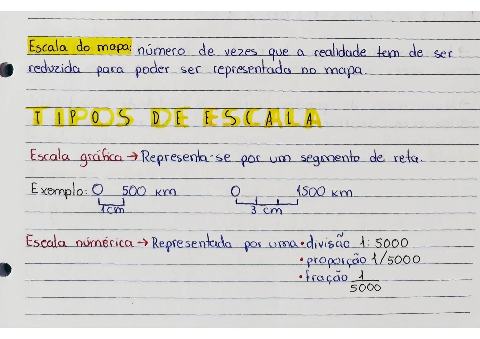 --- OCR Start ---
Escala do mapa: número de vezes que a
reduzida
realidade tem de ser
para poder ser representada no mapa.
TIPOS DE ESCALA
E